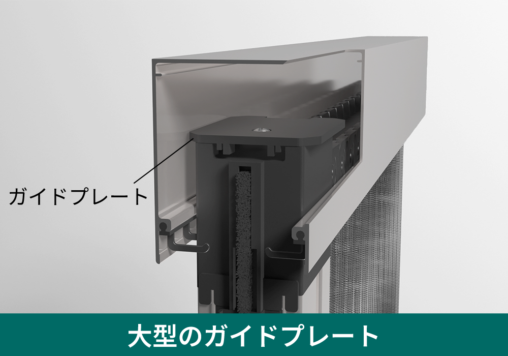 大型のガイドプレート