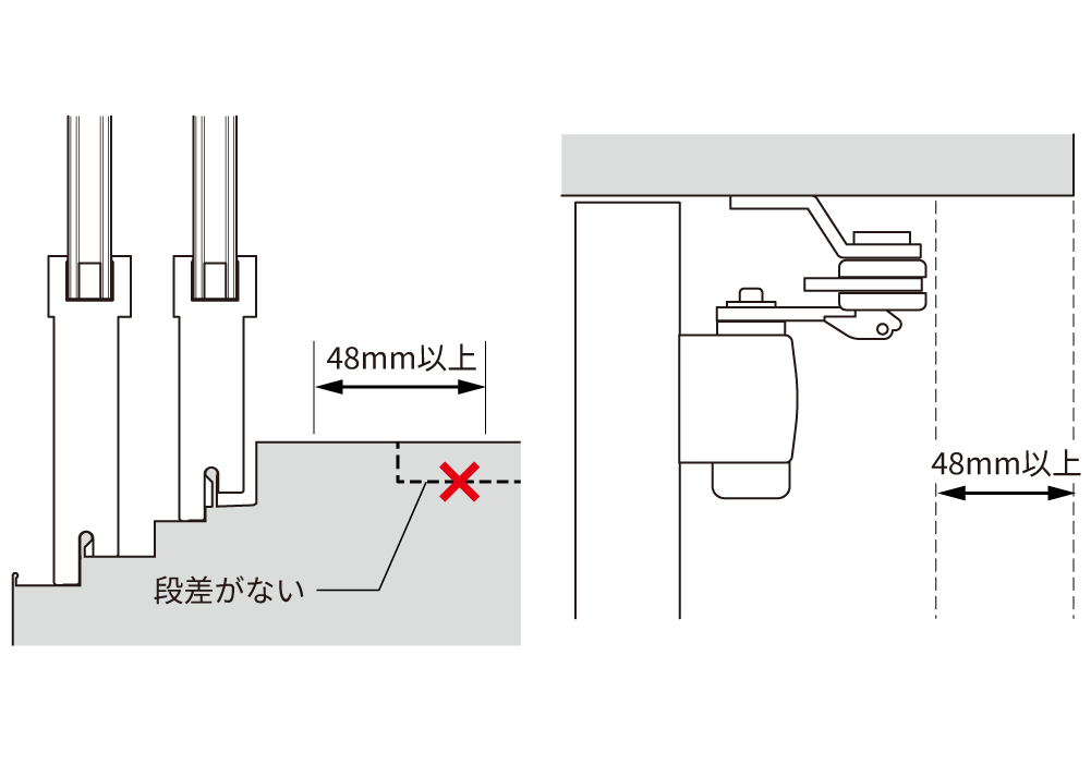 製品取り付ける場所において、下記の条件を確認してください。