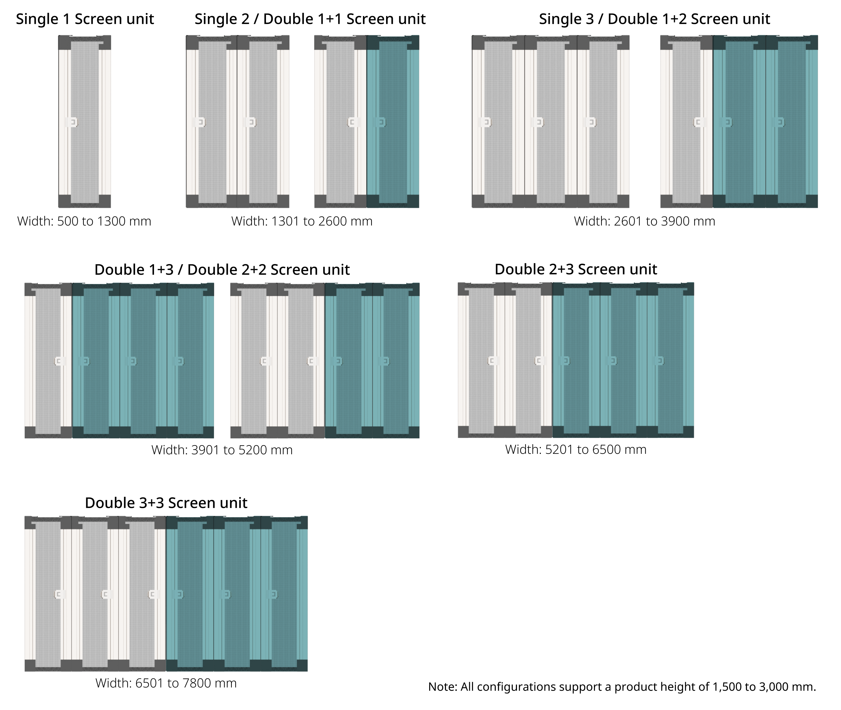 Door Variations
