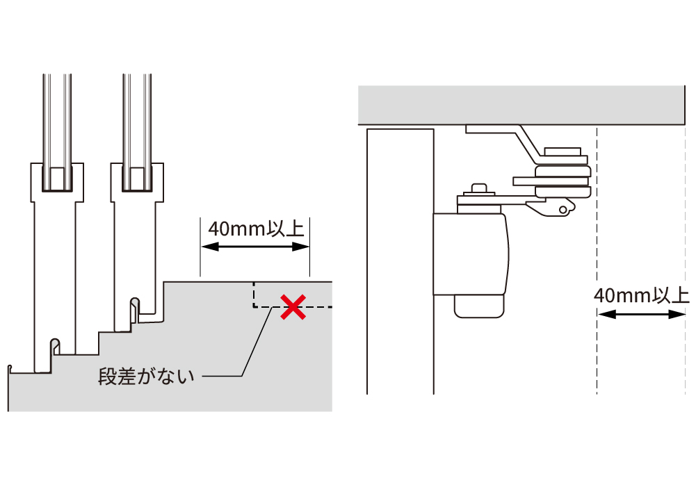 採寸方法①