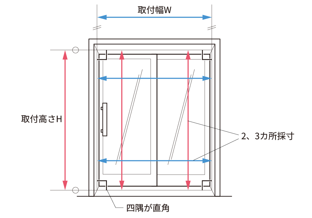 採寸方法②