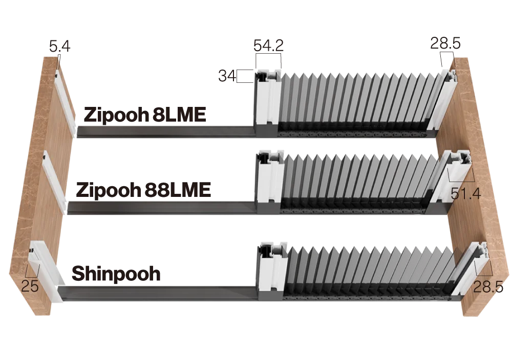 zipooh and shinpooh size comparison