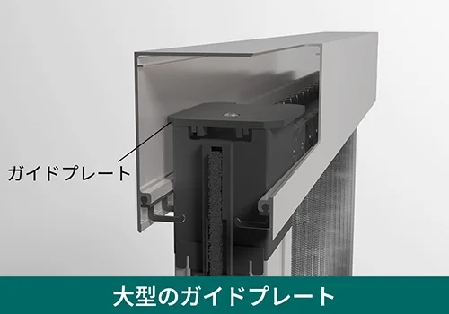 大型のガイドプレート