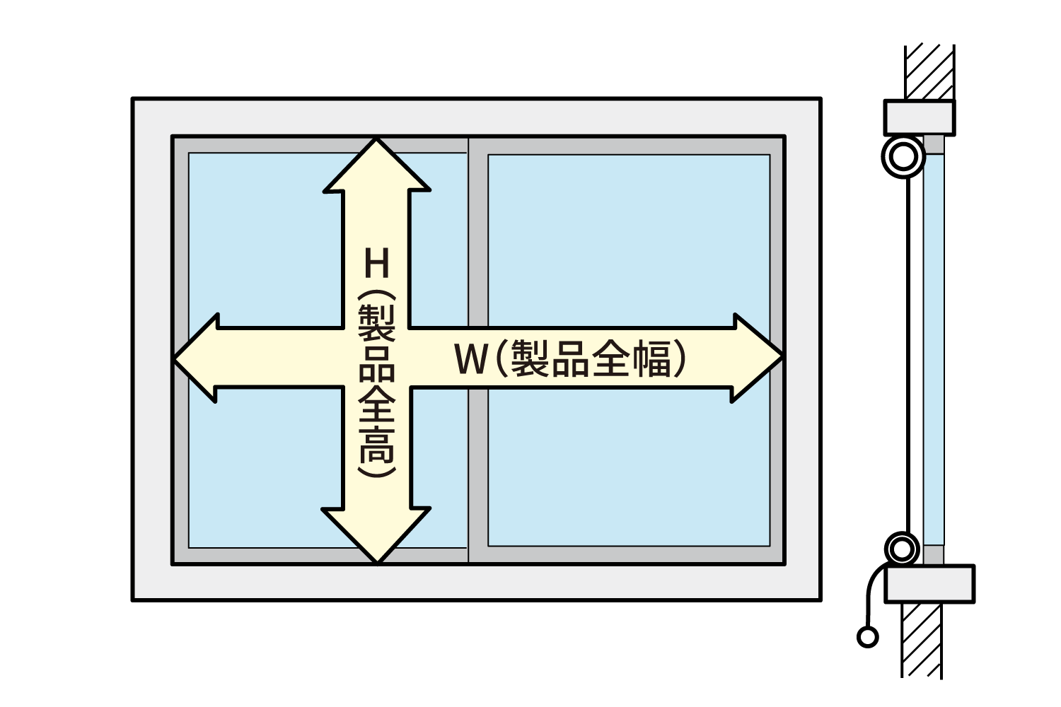 内付け