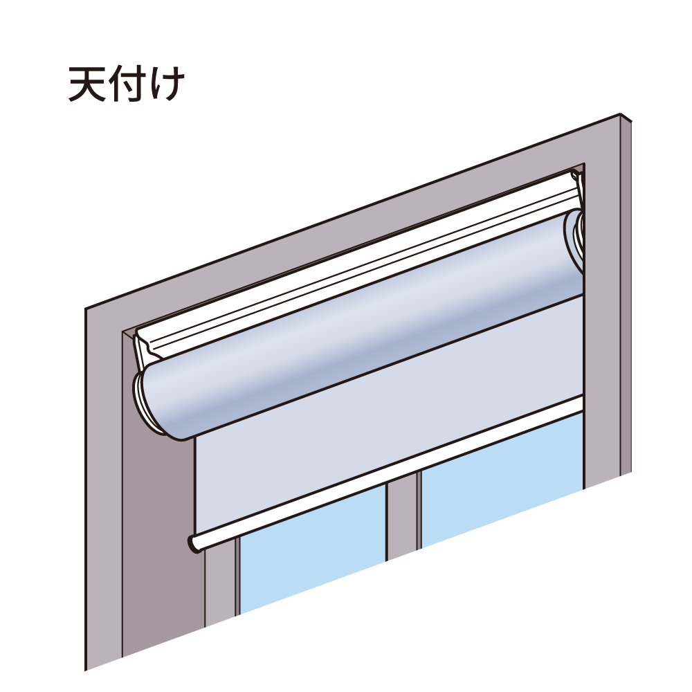 天付け