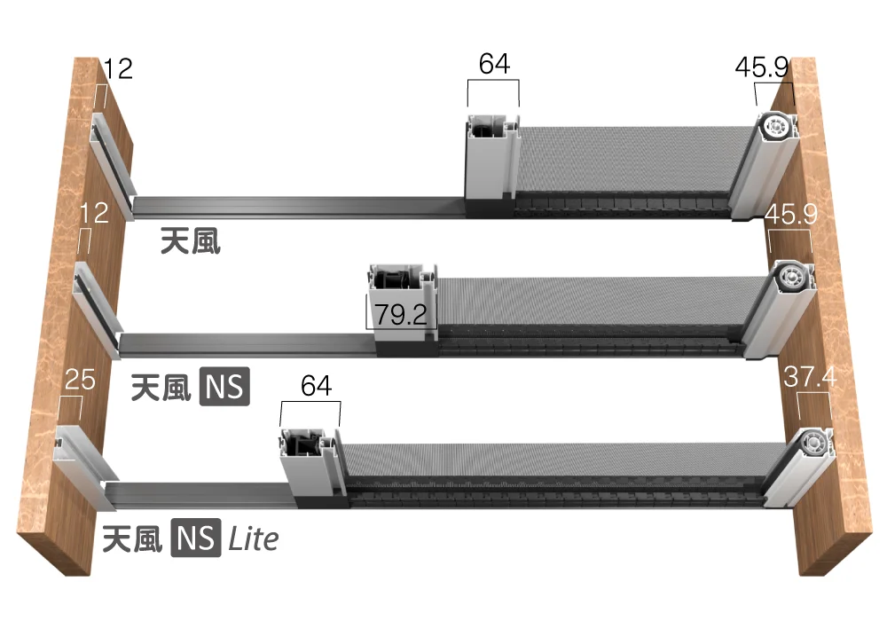天風シリーズの比較