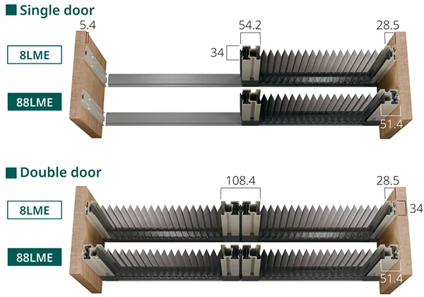 Body Size Comparison by Specification