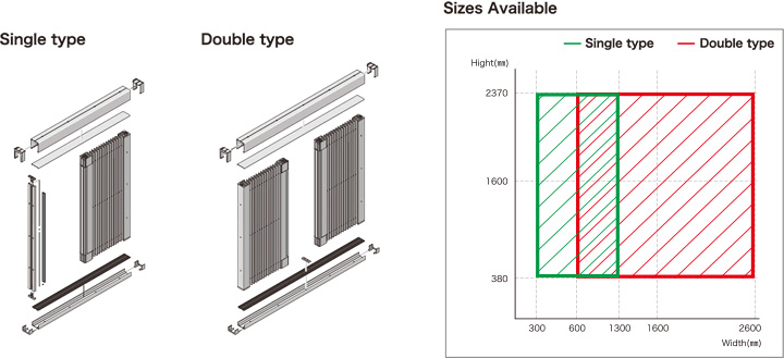 metaco pleat net side fix